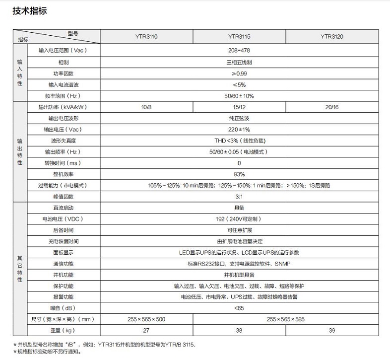 三亿体育UPS YTR31系列（10-20KVA）立式(图1)