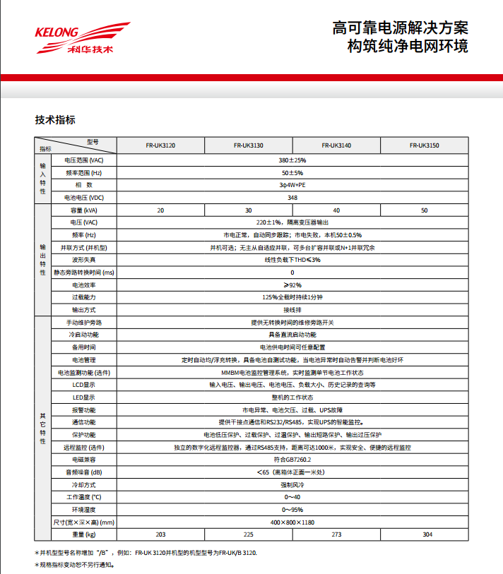 三亿体育FR 三进单出20K-50kVA(图3)