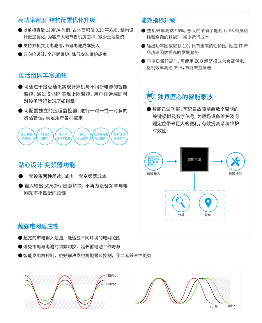 三亿体育UPS YTR33系列（20--200KVA）立式(图2)