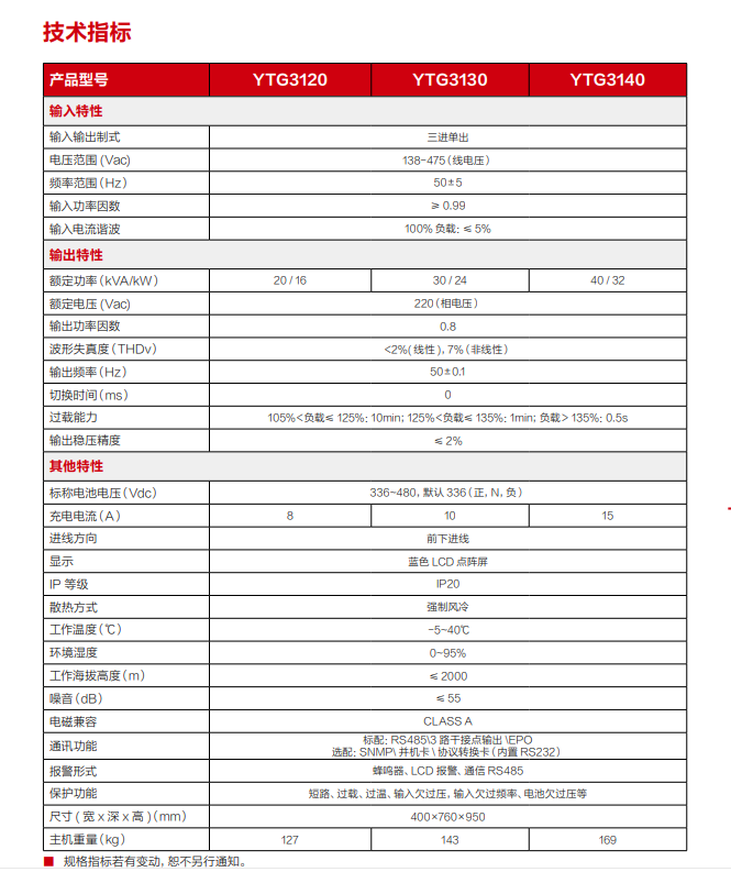 YTG系列 20-40kVA 三亿体育电源UPS(图3)