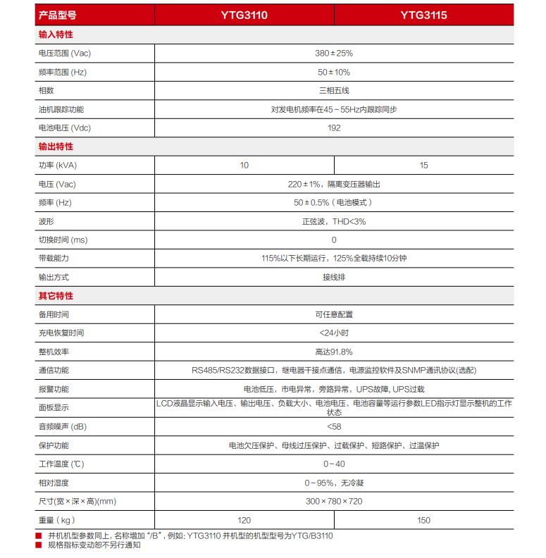 三亿体育精卫电源 YTG系列三进单出UPS（10-15kVA）(图3)