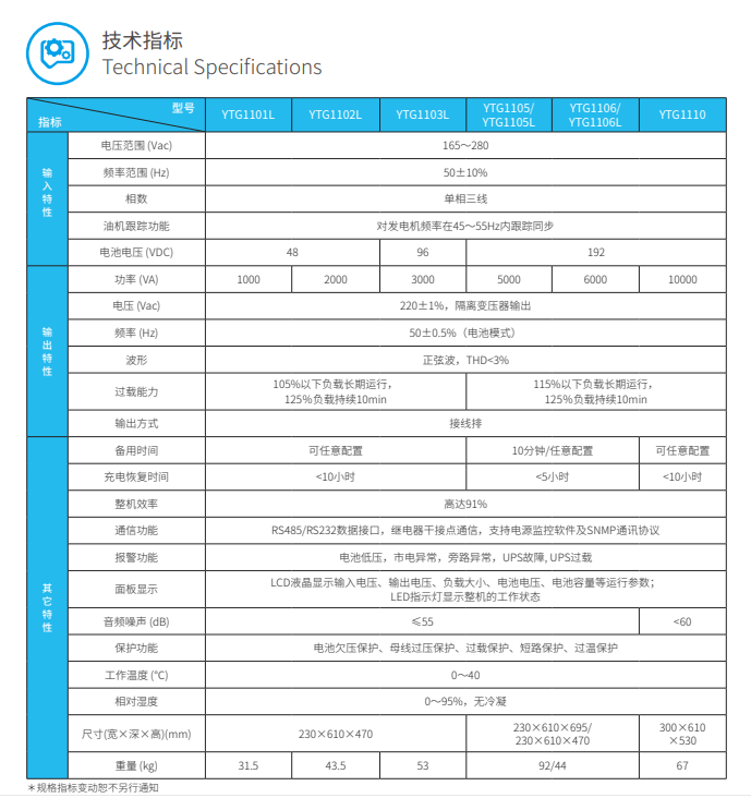 三亿体育ups电源YTG系列1-10kVA(图3)