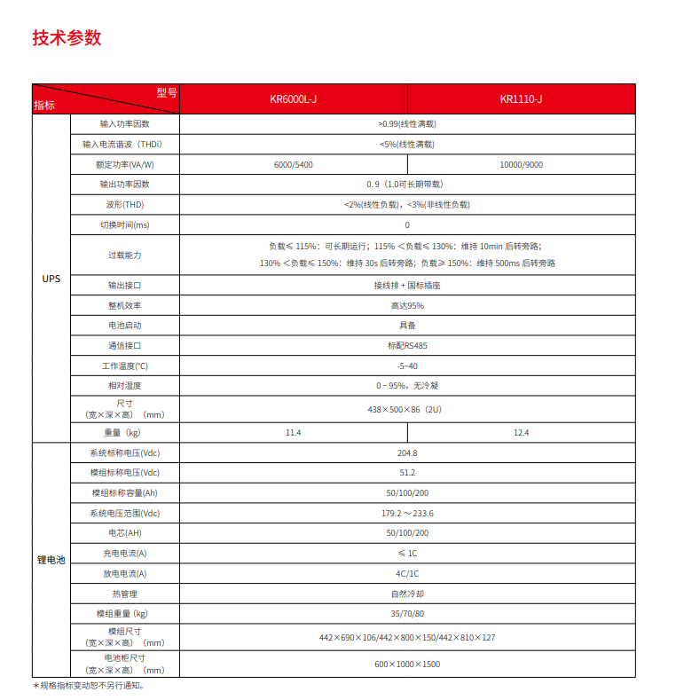 三亿体育锂电UPS电源系统(图3)