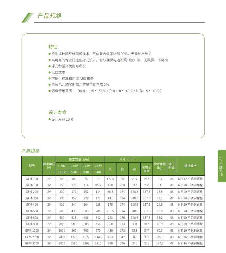 三亿体育蓄电池2V系列(图3)