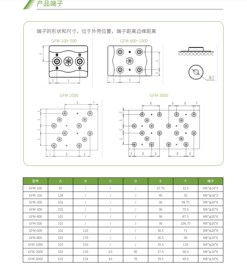 三亿体育蓄电池2V系列(图4)
